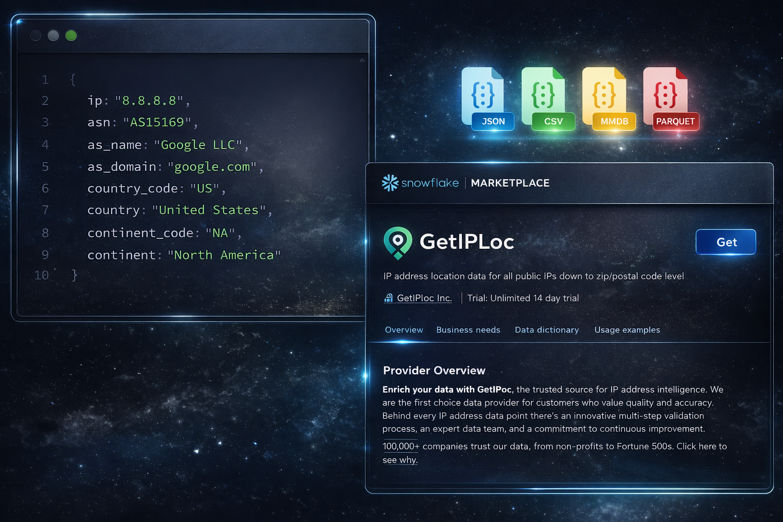 GetIPLoc JSON API response and SDK formats